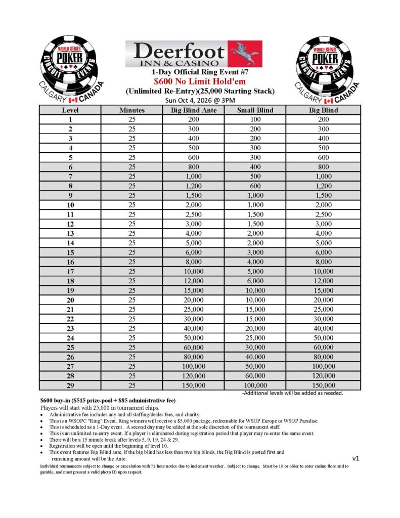 2026 WSOP Circuit Calgary October