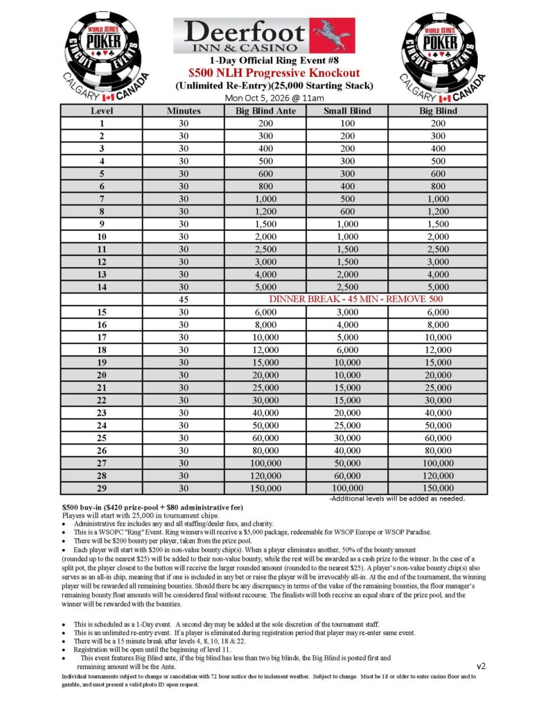 2026 WSOP Circuit Calgary October