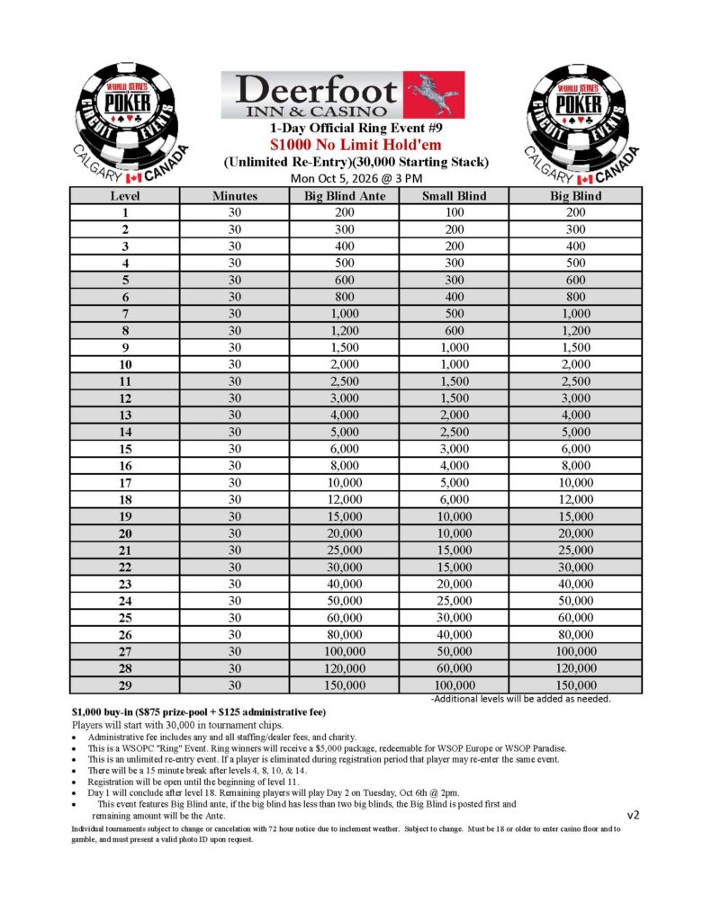 2026 WSOP Circuit Calgary October