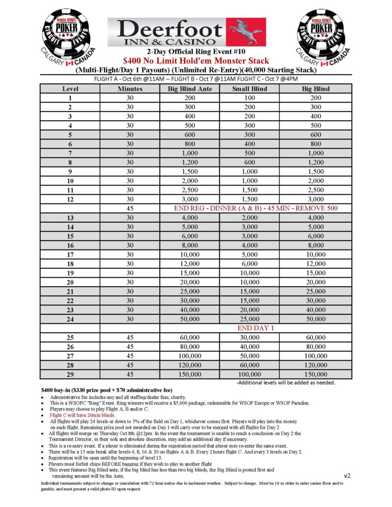 2026 WSOP Circuit Calgary October