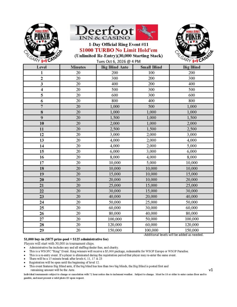2026 WSOP Circuit Calgary October