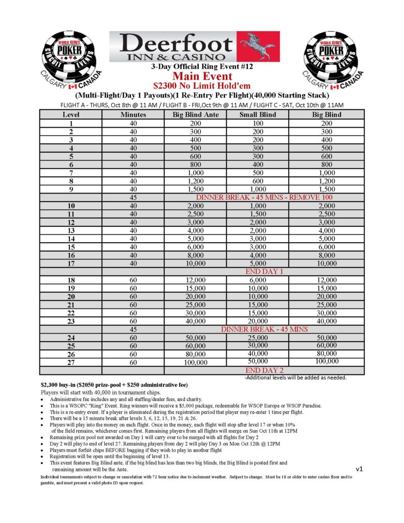 2026 WSOP Circuit Calgary October