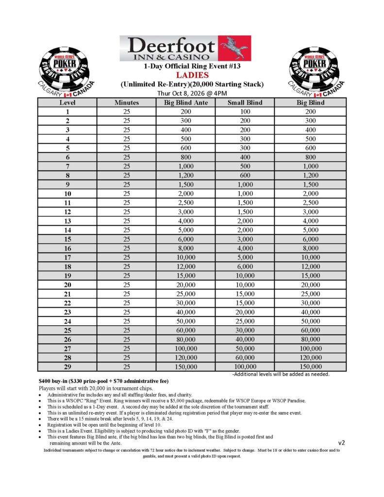 2026 WSOP Circuit Calgary October