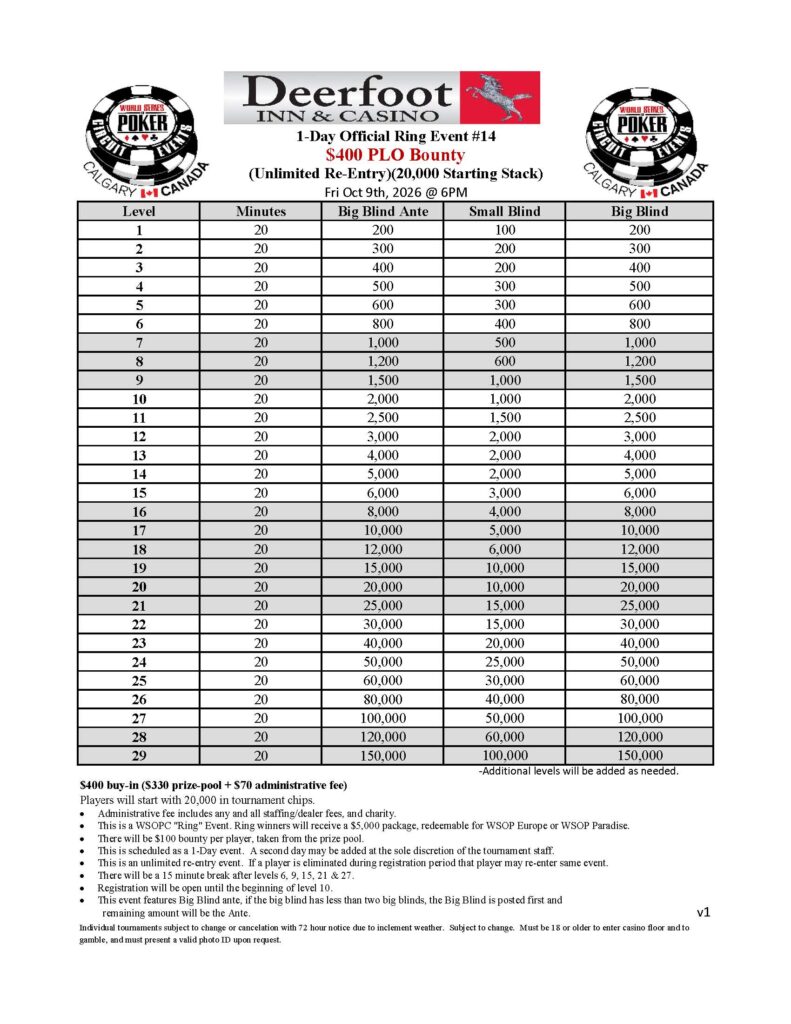 2026 WSOP Circuit Calgary October