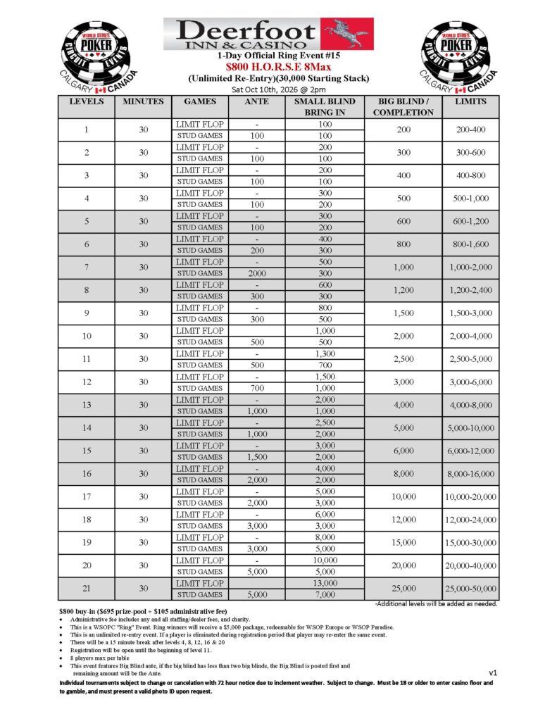 2026 WSOP Circuit Calgary October