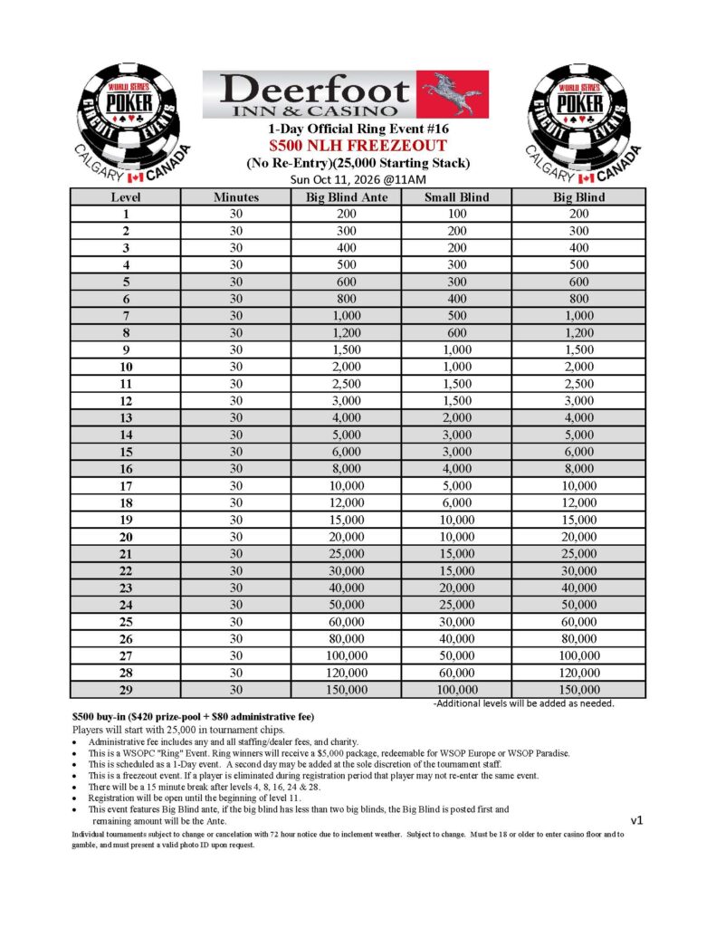 2026 WSOP Circuit Calgary October