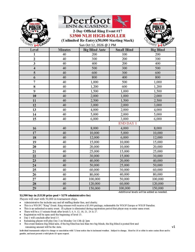 2026 WSOP Circuit Calgary October