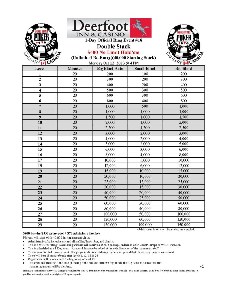 2026 WSOP Circuit Calgary October