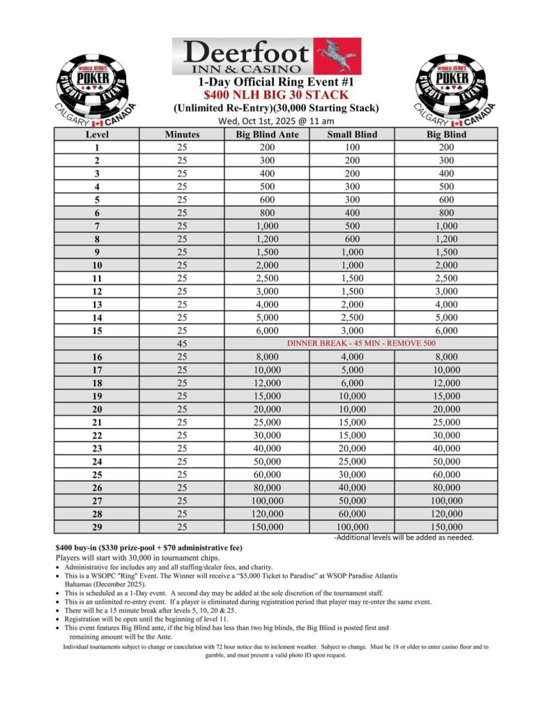 2025 WSOP Circuit Calgary October Structure Sheet