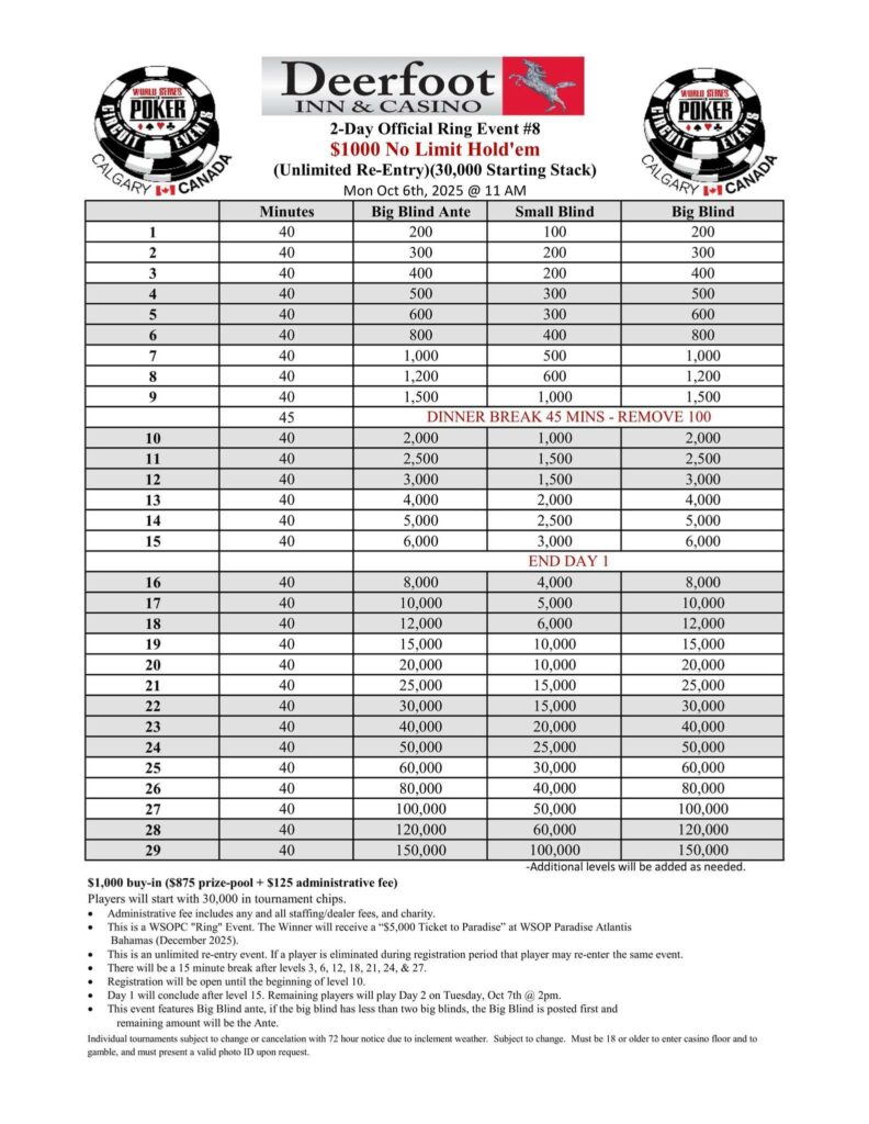 2025 WSOP Circuit Calgary October Structure Sheet