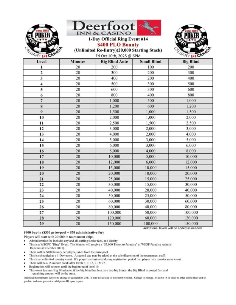 2025 WSOP Circuit Calgary October Structure Sheet